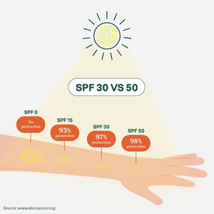 ATTITUDE | Tinted Mineral Sunscreen Face Stick Unscented SPF 30